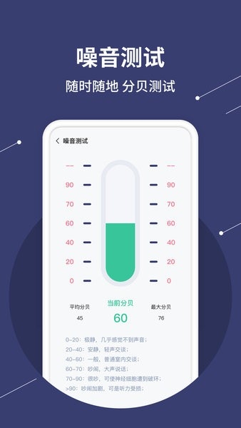 水平仪测量仪