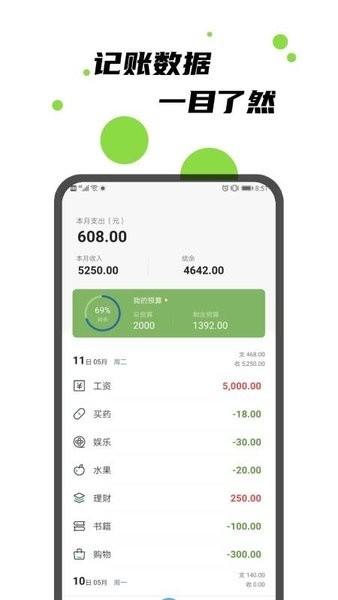 青柠记账本