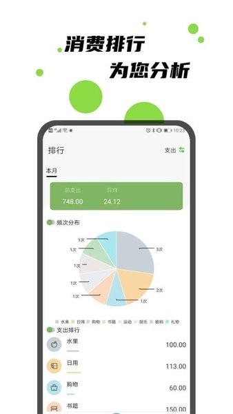 青柠记账本