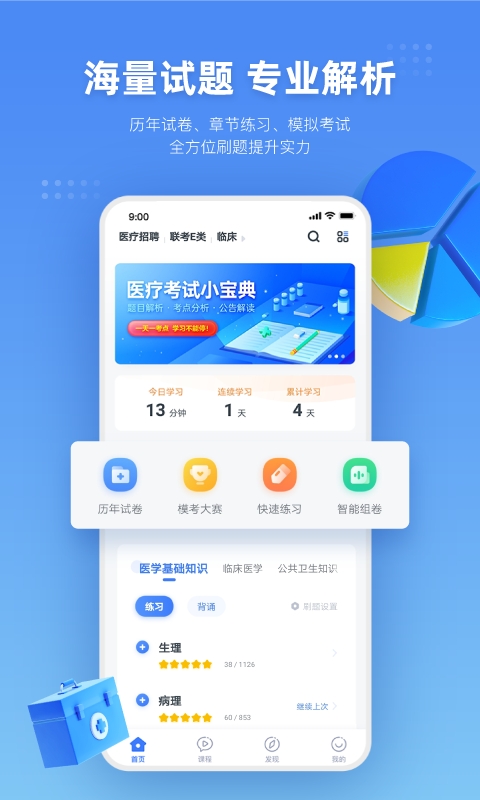 粉笔医疗事业编网课