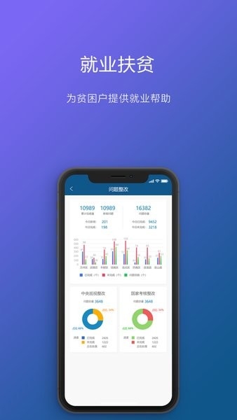 重庆渝扶贫