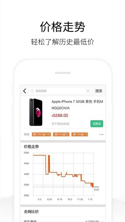历史价格查询
