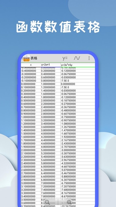 图形计算器