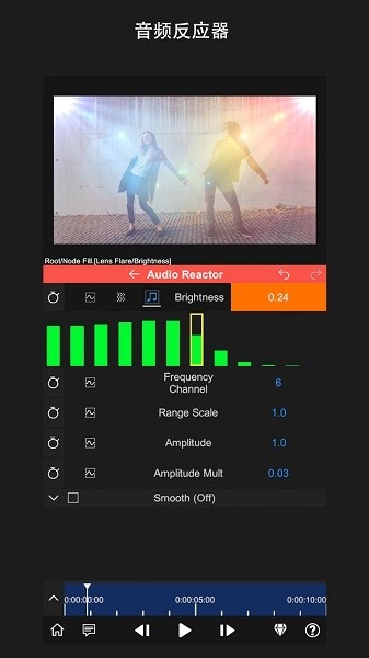 快影专业版NodeVideo