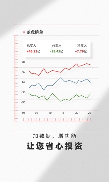 南京证券金罗盘
