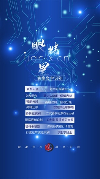 金鸣文表识别系统