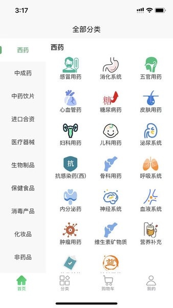 华鼎医药网