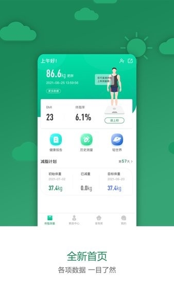 科减