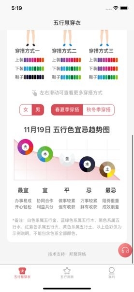 五行慧穿衣