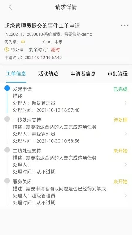 smartcmp混合云管理平台